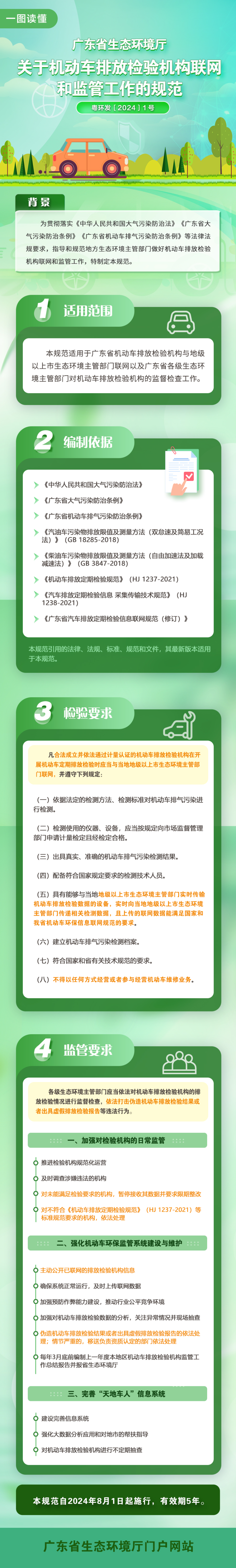 广东省生态环境厅关于机动车排放检验机构联网和监管工作的规范2.jpg